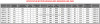 SPECIFICHE-MOTORI-BRUSHLESS-SENSORLESS-2845