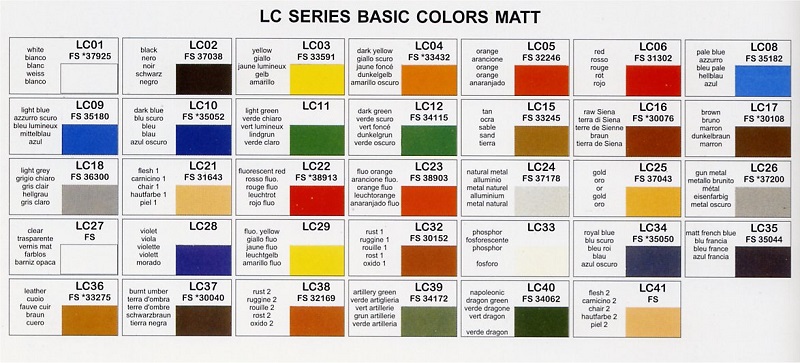 Lifecolor Paint Chart